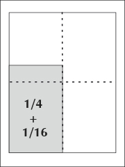 Moduly plošné inzerce - složený rozměr - 1/4 + 1/16